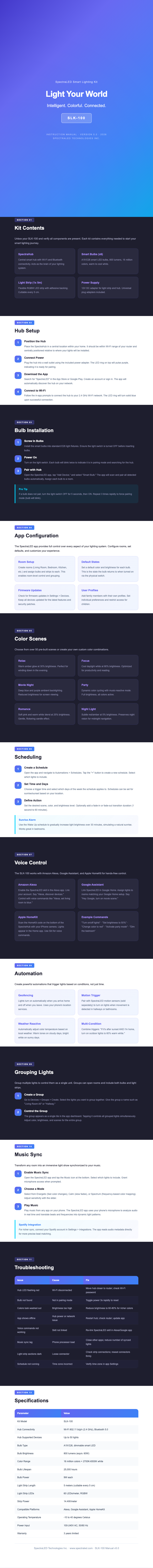 Gradient bold instruction manual